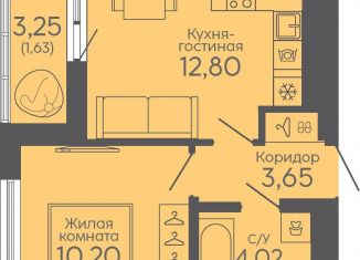 1-ком. квартира на продажу, 32.3 м2, Екатеринбург, жилой комплекс Новокольцовский, 5, метро Ботаническая