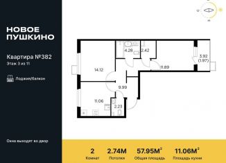 Продается двухкомнатная квартира, 58 м2, Пушкино, жилой комплекс Новое Пушкино, к23