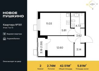 Продаю 2-комнатную квартиру, 42.5 м2, Пушкино, микрорайон Новое Пушкино, к28