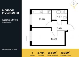 Продажа 1-комнатной квартиры, 35.6 м2, Пушкино, жилой комплекс Новое Пушкино, к23