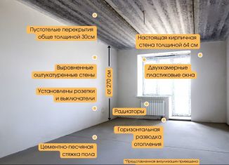 Однокомнатная квартира на продажу, 35.8 м2, посёлок Московский