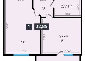 1-комнатная квартира на продажу, 32.9 м2, Ставропольский край, улица Южный Обход, 53В