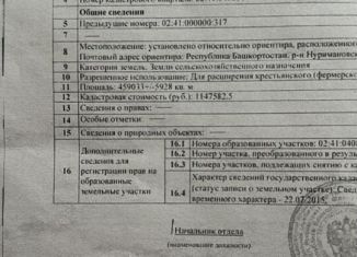 Продам участок, 4500 сот., деревня Усть-Салдыбаш