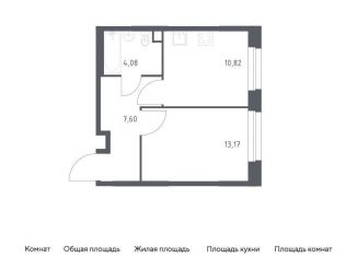 Продажа 1-ком. квартиры, 35.7 м2, деревня Столбово, жилой комплекс Эко Бунино, 13