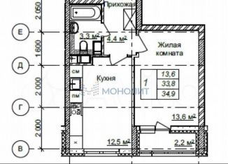 1-комнатная квартира на продажу, 34.9 м2, Нижний Новгород, ЖК Новая Кузнечиха, Новокузнечихинская улица, 9