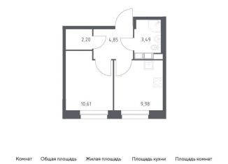 Продается 1-комнатная квартира, 31.1 м2, деревня Столбово, жилой комплекс Эко Бунино, 13