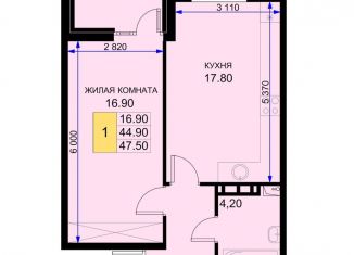 Продаю однокомнатную квартиру, 47.4 м2, Краснодарский край, Екатерининская улица, 5к2