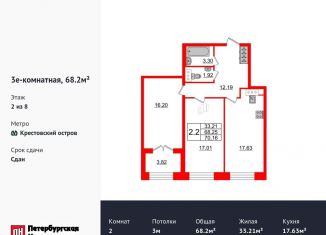 2-комнатная квартира на продажу, 68.2 м2, Санкт-Петербург, метро Приморская, Петровский проспект, 28к1