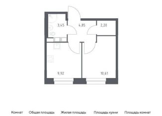 Продается однокомнатная квартира, 31 м2, Москва, жилой комплекс Эко Бунино, 13