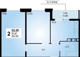 Двухкомнатная квартира на продажу, 53.3 м2, Краснодар, Прикубанский округ, улица Наставников