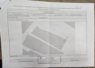 Продажа участка, 6.4 сот., Рязань, Советский район