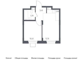 Продается 1-комнатная квартира, 31.8 м2, Люберцы, жилой комплекс Люберцы 2020, к70, ЖК Люберцы 2020