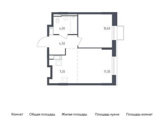 1-ком. квартира на продажу, 37.6 м2, посёлок Песочный, жилой комплекс Курортный квартал, 7