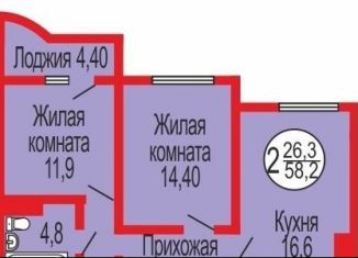 2-комнатная квартира на продажу, 58 м2, Оренбург, ЖК Дубки, Уральская улица, 2/20