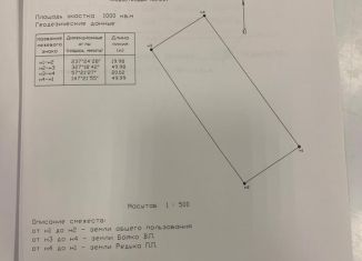 Участок на продажу, 10 сот., посёлок Индустриальный, бульвар Надежды, 28