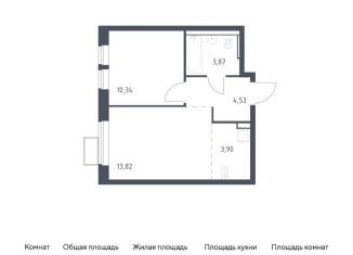 Продается однокомнатная квартира, 36.5 м2, Московская область, жилой комплекс Егорово Парк, к3.2