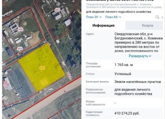 Земельный участок на продажу, 17.6 сот., село Коменки, Молодёжная улица, 1