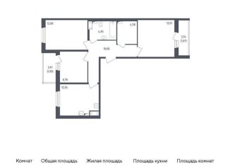 Продажа 3-ком. квартиры, 71 м2, Колпино, проспект Ленина, 60