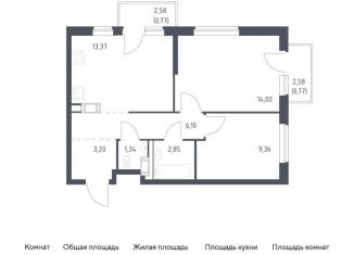 Продается двухкомнатная квартира, 51.8 м2, Ленинградская область, жилой комплекс Квартал Торики, к1.1