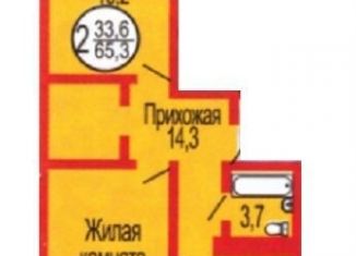 Продаю 3-комнатную квартиру, 66 м2, Оренбург, ЖК Дубки