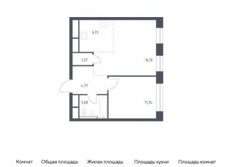 Продается 1-комнатная квартира, 43.4 м2, Балашиха, жилой квартал Новоград Павлино, к8