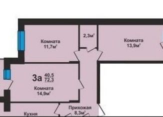 Продам 3-комнатную квартиру, 72.3 м2, Владимир, улица Верхняя Дуброва, 42, ЖК Эталон