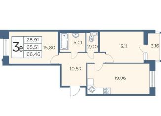 Продаю 2-ком. квартиру, 66.5 м2, Санкт-Петербург, Большой Сампсониевский проспект, 70к3, ЖК Новый Лесснер