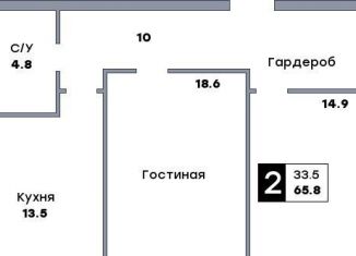 Продажа двухкомнатной квартиры, 65.8 м2, Самара, Октябрьский район