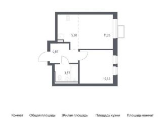 1-ком. квартира на продажу, 36.2 м2, посёлок Жилино-1, жилой комплекс Егорово Парк, к3.1, ЖК Егорово Парк