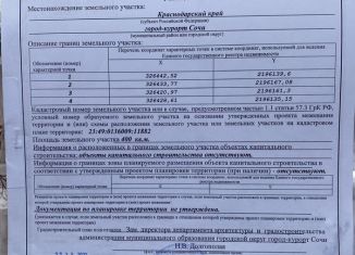 Участок на продажу, 4 сот., село Сергей-Поле, Солнечногорская улица, 4