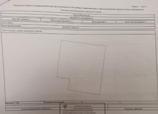 Участок на продажу, 5.8 сот., Краснодар, улица Академика Губкина, 87/9, микрорайон Северный