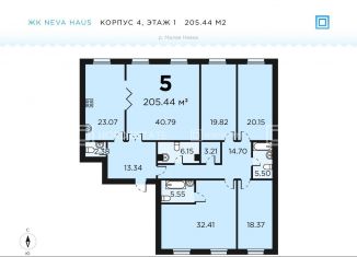 5-комнатная квартира на продажу, 205.6 м2, Санкт-Петербург, Петровский проспект, 11к3, Петроградский район