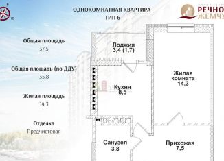 Продам однокомнатную квартиру, 35.8 м2, Ростовская область, улица Половинко, 286