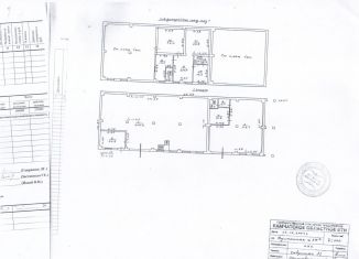 Сдам помещение свободного назначения, 312.6 м2, Петропавловск-Камчатский, Вулканная улица, 39А