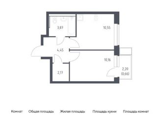 Продается 1-комнатная квартира, 31.9 м2, Московская область, микрорайон Пригород Лесное, к14.1