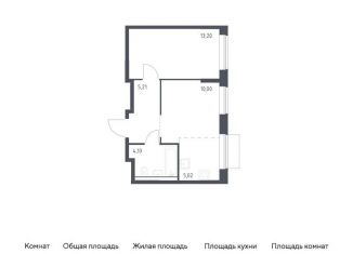 Продается 1-ком. квартира, 37.5 м2, Москва, жилой комплекс Квартал Домашний, 1, ЮВАО