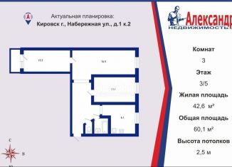 Трехкомнатная квартира на продажу, 60.1 м2, Ленинградская область, Набережная улица, 1к2