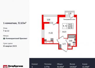 Продаю однокомнатную квартиру, 32.7 м2, Санкт-Петербург, Приморский район