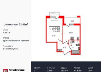 Продам однокомнатную квартиру, 32.7 м2, Санкт-Петербург, Приморский район