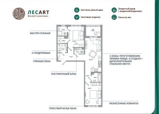 Продаю двухкомнатную квартиру, 69 м2, Ленинградская область