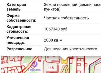 Продаю земельный участок, 20 сот., Выкса