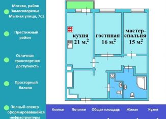 Продается 2-ком. квартира, 79.1 м2, Москва, Мытная улица, 7с1, ЖК Английский Квартал