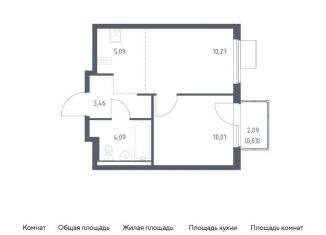 Продается однокомнатная квартира, 33.6 м2, Московская область, жилой комплекс Горки Парк, 8.1