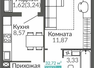 Продаю однокомнатную квартиру, 31.1 м2, Симферополь, Киевский район