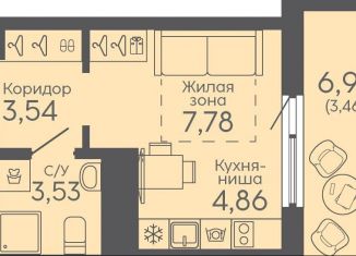 Продажа квартиры студии, 23.2 м2, Екатеринбург, жилой комплекс Новокольцовский, 5, метро Ботаническая