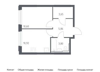 Продам 1-ком. квартиру, 34.8 м2, Москва, жилой комплекс Квартал Герцена, к2, метро Орехово