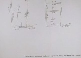 Сдается в аренду гараж, 30 м2, Обнинск