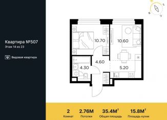 2-комнатная квартира на продажу, 35.4 м2, Московская область