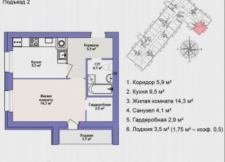 Продается 1-ком. квартира, 38.5 м2, Бор, улица Свободы, 47
