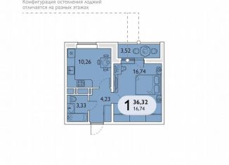 Продажа однокомнатной квартиры, 36.3 м2, Брянск, проспект Станке Димитрова, 67к7